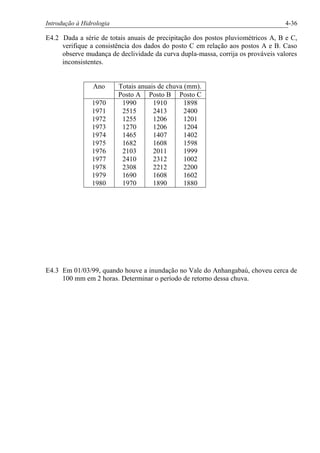 Introdução à Hidrologia 4-36
E4.2 Dada a série de totais anuais de precipitação dos postos pluviométricos A, B e C,
verifique a consistência dos dados do posto C em relação aos postos A e B. Caso
observe mudança de declividade da curva dupla-massa, corrija os prováveis valores
inconsistentes.
Totais anuais de chuva (mm).Ano
Posto A Posto B Posto C
1970
1971
1972
1973
1974
1975
1976
1977
1978
1979
1980
1990
2515
1255
1270
1465
1682
2103
2410
2308
1690
1970
1910
2413
1206
1206
1407
1608
2011
2312
2212
1608
1890
1898
2400
1201
1204
1402
1598
1999
1002
2200
1602
1880
E4.3 Em 01/03/99, quando houve a inundação no Vale do Anhangabaú, choveu cerca de
100 mm em 2 horas. Determinar o período de retorno dessa chuva.
 