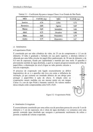 Introdução à Hidrologia 5-40
Tabela 5.1 – Coeficiente Kp para o tanque Classe A no Estado de São Paulo.
c) Atmômetros
· Evaporímetro Piché
É constituído por um tubo cilíndrico de vidro, de 25 cm de comprimento e 1,5 cm de
diâmetro. O tubo é graduado e fechado em sua parte superior; a abertura inferior é
obturada por uma folha circular de papel-filtro padronizado, de 30 mm de diâmetro e de
0,5 mm de espessura, fixado por capilaridade e mantido por uma mola. O aparelho é
previamente enchido de água destilada, a qual se evapora progressivamente pela folha de
papel-filtro; a diminuição do nível d´água no tubo permite calcular a
taxa de evaporação.
O processo de evaporação está ligado essencialmente ao déficit
higrométrico do ar e o aparelho não leva em conta a influência da
insolação, já que costuma ser instalado debaixo de um abrigo para
proteger o papel-filtro à ação da chuva. A relação entre as
evaporações anuais medidas em um mesmo ponto em um tanque
Classe A e um do tipo Piché é bastante variável. Os valores médios
dessa relação estão compreendidas entre 0,45 e 0,65.
Figura 5.2 –Evaporímetro Piché.
· Atmômetro Livingstone
É essencialmente constituído por uma esfera oca de porcelana porosa de cerca de 5 cm de
diâmetro e 1 cm de espessura; ela é cheia de água destilada e se comunica com uma
garrafa contendo água destilada que assegura o permanente enchimento da esfera e
permite a medida do volume evaporado.
 