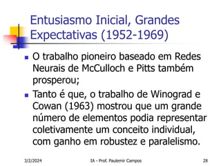 3/2/2024 IA - Prof. Paulemir Campos 28
Entusiasmo Inicial, Grandes
Expectativas (1952-1969)
 O trabalho pioneiro baseado em Redes
Neurais de McCulloch e Pitts também
prosperou;
 Tanto é que, o trabalho de Winograd e
Cowan (1963) mostrou que um grande
número de elementos podia representar
coletivamente um conceito individual,
com ganho em robustez e paralelismo.
 