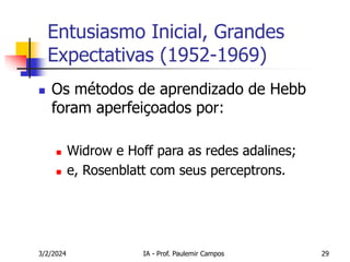 3/2/2024 IA - Prof. Paulemir Campos 29
Entusiasmo Inicial, Grandes
Expectativas (1952-1969)
 Os métodos de aprendizado de Hebb
foram aperfeiçoados por:
 Widrow e Hoff para as redes adalines;
 e, Rosenblatt com seus perceptrons.
 