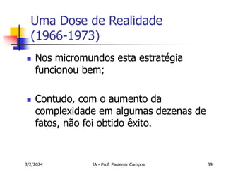 3/2/2024 IA - Prof. Paulemir Campos 39
Uma Dose de Realidade
(1966-1973)
 Nos micromundos esta estratégia
funcionou bem;
 Contudo, com o aumento da
complexidade em algumas dezenas de
fatos, não foi obtido êxito.
 