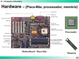 IE – Introdução à Informática 
Hardware – (Placa-Mãe, processador, memória) 
Processador 
13 
Memória 
MotherBoard - Placa-Mãe 
 