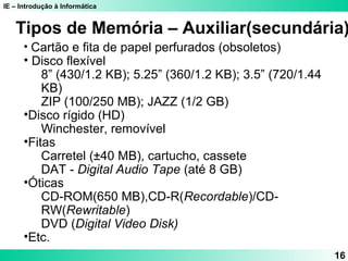 IE – Introdução à Informática 
Tipos de Memória – Auxiliar(secundária) 
16 
• Cartão e fita de papel perfurados (obsoletos) 
• Disco flexível 
8” (430/1.2 KB); 5.25” (360/1.2 KB); 3.5” (720/1.44 
KB) 
ZIP (100/250 MB); JAZZ (1/2 GB) 
•Disco rígido (HD) 
Winchester, removível 
•Fitas 
Carretel (±40 MB), cartucho, cassete 
DAT - Digital Audio Tape (até 8 GB) 
•Óticas 
CD-ROM(650 MB),CD-R(Recordable)/CD-RW( 
Rewritable) 
DVD (Digital Video Disk) 
•Etc. 
 