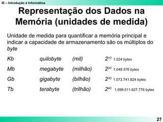 IE – Introdução à Informática 
27 
Representação dos Dados na 
Memória (unidades de medida) 
Unidade de medida para quantificar a memória principal e 
indicar a capacidade de armazenamento são os múltiplos do 
byte 
Kb quilobyte (mil) 210 1.024 bytes 
Mb megabyte (milhão) 220 1.048.576 bytes 
Gb gigabyte (bilhão) 230 1.073.741.824 bytes 
Tb terabyte (trilhão) 240 1.099.511.627.776 bytes 
 