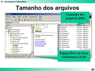IE – Introdução à Informática 
29 
Tamanho dos arquivos 
Tamanho dos 
arquivos (KB) 
Espaço livre no disco 
(winchester) (GB) 
 