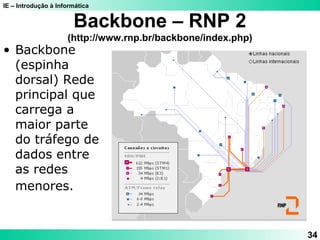 IE – Introdução à Informática 
34 
Backbone – RNP 2 
(http://www.rnp.br/backbone/index.php) 
• Backbone 
(espinha 
dorsal) Rede 
principal que 
carrega a 
maior parte 
do tráfego de 
dados entre 
as redes 
menores. 
 