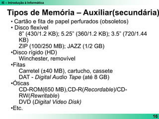 IE – Introdução à Informática
16
• Cartão e fita de papel perfurados (obsoletos)
• Disco flexível
8” (430/1.2 KB); 5.25” (360/1.2 KB); 3.5” (720/1.44
KB)
ZIP (100/250 MB); JAZZ (1/2 GB)
•Disco rígido (HD)
Winchester, removível
•Fitas
Carretel (±40 MB), cartucho, cassete
DAT - Digital Audio Tape (até 8 GB)
•Óticas
CD-ROM(650 MB),CD-R(Recordable)/CD-
RW(Rewritable)
DVD (Digital Video Disk)
•Etc.
Tipos de Memória – Auxiliar(secundária)
 
