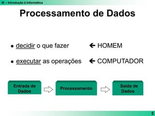 IE – Introdução à Informática
5
Processamento de Dados
 decidir o que fazer  HOMEM
 executar as operações  COMPUTADOR
Entrada de
Dados
Saída de
Dados
Processamento
 
