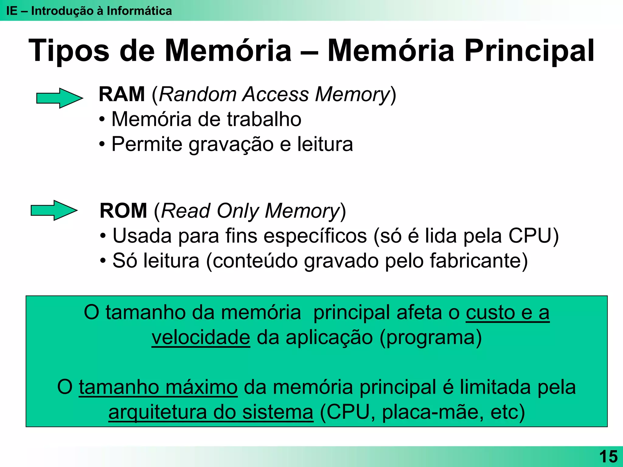 IE – Introdução à Informática
15
RAM (Random Access Memory)
• Memória de trabalho
• Permite gravação e leitura
ROM (Read Only Memory)
• Usada para fins específicos (só é lida pela CPU)
• Só leitura (conteúdo gravado pelo fabricante)
Tipos de Memória – Memória Principal
O tamanho da memória principal afeta o custo e a
velocidade da aplicação (programa)
O tamanho máximo da memória principal é limitada pela
arquitetura do sistema (CPU, placa-mãe, etc)
 