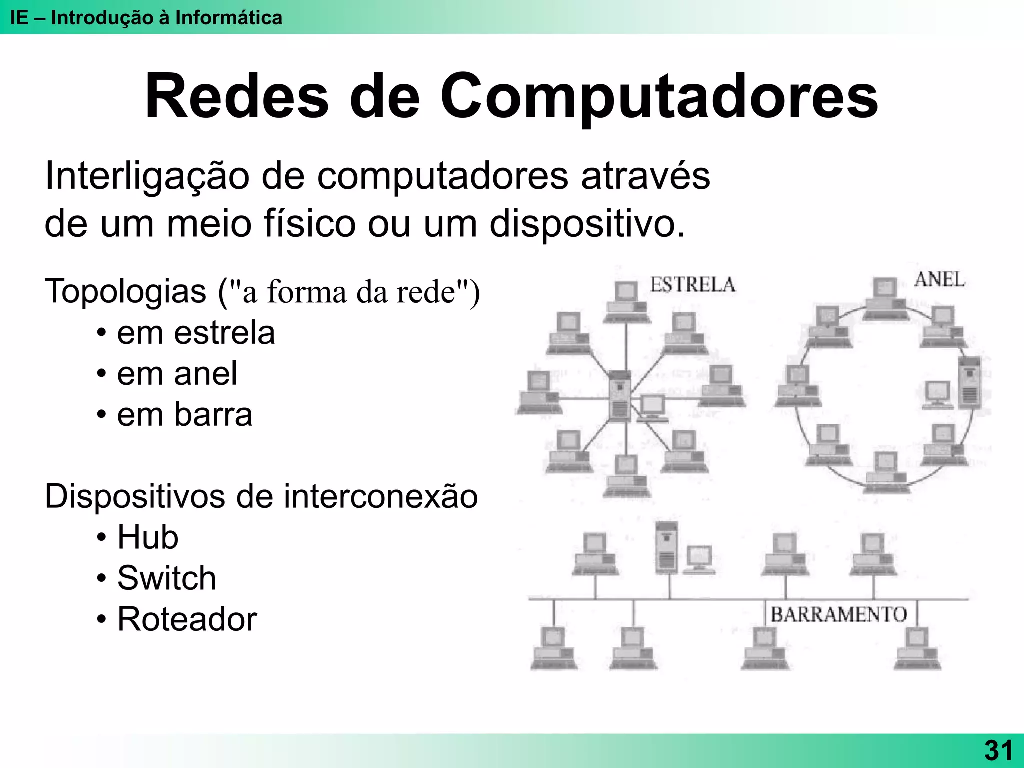 IE – Introdução à Informática
31
Redes de Computadores
Interligação de computadores através
de um meio físico ou um dispositivo.
Topologias ("a forma da rede")
• em estrela
• em anel
• em barra
Dispositivos de interconexão
• Hub
• Switch
• Roteador
 