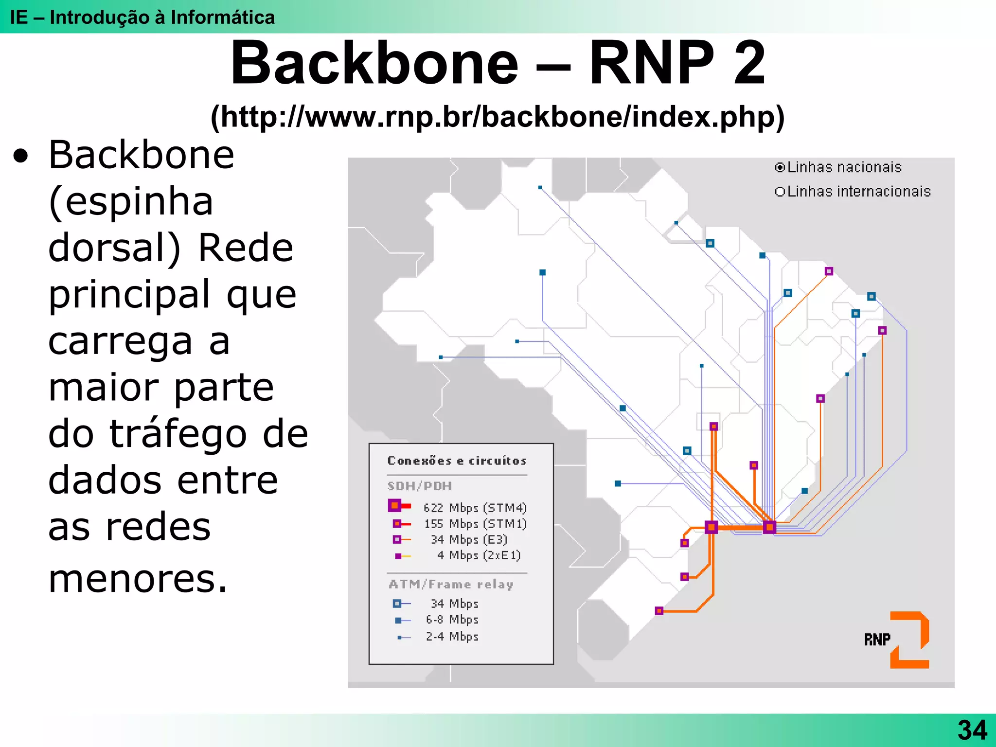 IE – Introdução à Informática
34
Backbone – RNP 2
(http://www.rnp.br/backbone/index.php)
• Backbone
(espinha
dorsal) Rede
principal que
carrega a
maior parte
do tráfego de
dados entre
as redes
menores.
 