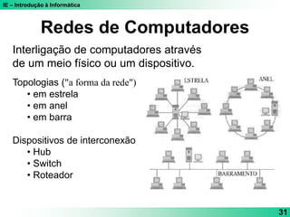 IE – Introdução à Informática
31
Redes de Computadores
Interligação de computadores através
de um meio físico ou um dispositivo.
Topologias ("a forma da rede")
• em estrela
• em anel
• em barra
Dispositivos de interconexão
• Hub
• Switch
• Roteador
 