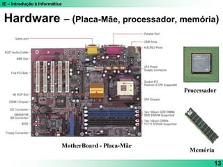 IE – Introdução à Informática
13
Hardware – (Placa-Mãe, processador, memória)
Processador
Memória
MotherBoard - Placa-Mãe
 