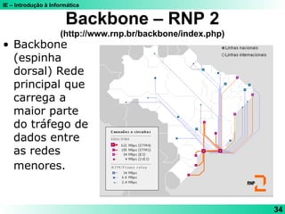 IE – Introdução à Informática
34
Backbone – RNP 2
(http://www.rnp.br/backbone/index.php)
• Backbone
(espinha
dorsal) Rede
principal que
carrega a
maior parte
do tráfego de
dados entre
as redes
menores.
 