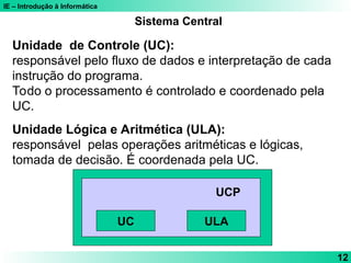 IE – Introdução à Informática
12
Unidade de Controle (UC):
responsável pelo fluxo de dados e interpretação de cada
instrução do programa.
Todo o processamento é controlado e coordenado pela
UC.
Unidade Lógica e Aritmética (ULA):
responsável pelas operações aritméticas e lógicas,
tomada de decisão. É coordenada pela UC.
Sistema Central
UC ULA
UCP
 