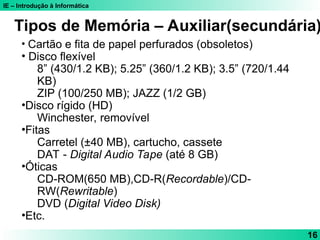 IE – Introdução à Informática
16
• Cartão e fita de papel perfurados (obsoletos)
• Disco flexível
8” (430/1.2 KB); 5.25” (360/1.2 KB); 3.5” (720/1.44
KB)
ZIP (100/250 MB); JAZZ (1/2 GB)
•Disco rígido (HD)
Winchester, removível
•Fitas
Carretel (±40 MB), cartucho, cassete
DAT - Digital Audio Tape (até 8 GB)
•Óticas
CD-ROM(650 MB),CD-R(Recordable)/CD-
RW(Rewritable)
DVD (Digital Video Disk)
•Etc.
Tipos de Memória – Auxiliar(secundária)
 