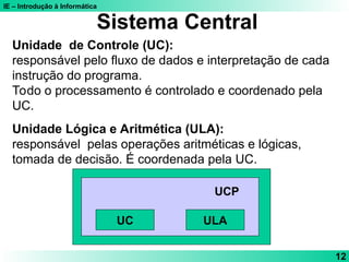 IE – Introdução à Informática
12
Unidade de Controle (UC):
responsável pelo fluxo de dados e interpretação de cada
instrução do programa.
Todo o processamento é controlado e coordenado pela
UC.
Unidade Lógica e Aritmética (ULA):
responsável pelas operações aritméticas e lógicas,
tomada de decisão. É coordenada pela UC.
Sistema Central
UC ULA
UCP
 