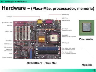 IE – Introdução à Informática
13
Hardware – (Placa-Mãe, processador, memória)
Processador
Memória
MotherBoard - Placa-Mãe
 