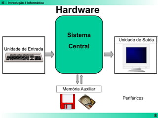 IE – Introdução à Informática
8
Unidade de Entrada
Unidade de Saída
Memória Auxiliar
Periféricos
Sistema
Central
Hardware
 