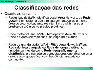IE – Introdução à Informática
30
Classificação das redes
• Quanto ao tamanho
– Redes Locais (LAN (significa Local Area Network, ou Rede
Local) é um sistema que interliga computadores em uma
área de alcance bastante restrita. Em geral limita-se a
prédios ou até mesmo prédios próximos.
– Rede metropolitana (MAN - Metropolitan Area Network ou
Rede de Área Metropolitana, abrange uma cidade.
– Rede de grande porte (WAN – Wide Área Network Wide,
Rede de área alargada ou Rede de longa distância,
também conhecida como Rede geograficamente
distribuída, é uma rede de computadores que abrange uma
grande área geográfica, com freqüência um país ou
continente.
 
