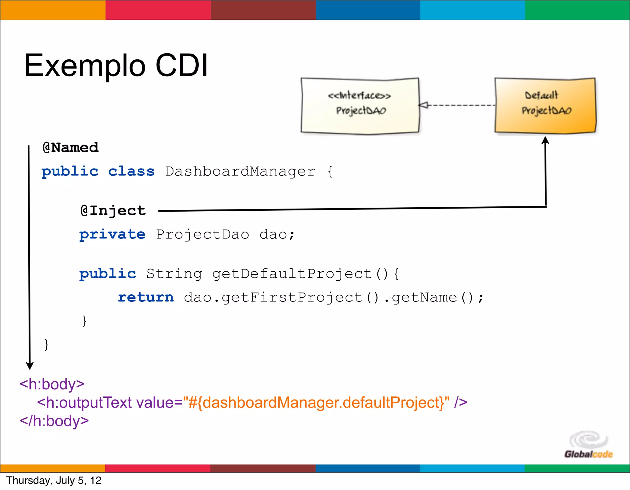 Exemplo CDI

       @Named
       public class DashboardManager {

               @Inject
               private ProjectDao dao;

               public String getDefaultProject(){
                   return dao.getFirstProject().getName();
               }
       }

  <h:body>
    <h:outputText value="#{dashboardManager.defaultProject}" />
  </h:body>

                                                             Globalcode	
  –	
  Open4education
Thursday, July 5, 12
 