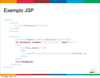 Exemplo JSP
   <html>
       <head>
          <title>Projects</title>
       </head>
       <body>

       <table>
           <tr><td>Name</td><td>Action</td></tr>
           <c:forEach items="${projects}" var="{p}" >
           <tr>
               <td>${p.name}</td>
               <td>
                 <a href="/delProject?id=${p.id}">Delete</a>
               </td>
           </tr>
           </c:forEach>
       </table>
   </html>

                                                  Globalcode	
  –	
  Open4education
Thursday, July 5, 12
 