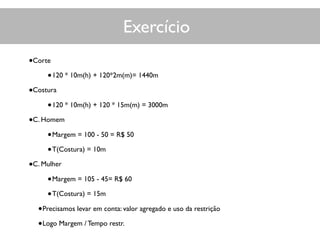 Exercício
•Corte
•120 * 10m(h) + 120*2m(m)= 1440m
•Costura
•120 * 10m(h) + 120 * 15m(m) = 3000m
•C. Homem
•Margem = 100 - 50 = R$ 50
•T(Costura) = 10m
•C. Mulher
•Margem = 105 - 45= R$ 60
•T(Costura) = 15m
•Precisamos levar em conta: valor agregado e uso da restrição
•Logo Margem / Tempo restr.
 