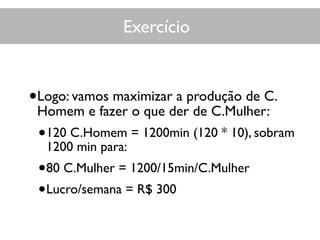 Exercício
•Logo: vamos maximizar a produção de C.
Homem e fazer o que der de C.Mulher:
•120 C.Homem = 1200min (120 * 10), sobram
1200 min para:
•80 C.Mulher = 1200/15min/C.Mulher
•Lucro/semana = R$ 300
 