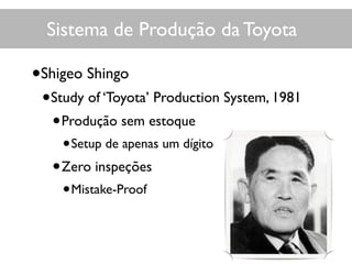 Sistema de Produção da Toyota
•Shigeo Shingo
•Study of ‘Toyota’ Production System, 1981
•Produção sem estoque
•Setup de apenas um dígito
•Zero inspeções
•Mistake-Proof
 