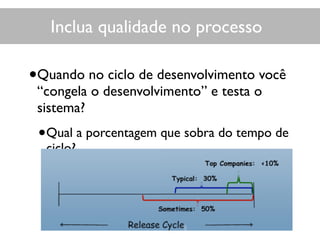•Quando no ciclo de desenvolvimento você
“congela o desenvolvimento” e testa o
sistema?
•Qual a porcentagem que sobra do tempo de
ciclo?
Inclua a qualidade no processoInclua qualidade no processo
 