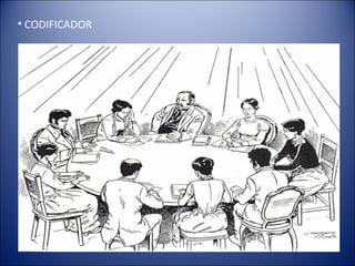 • CODIFICADOR
 