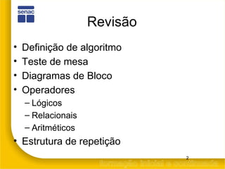 Revisão Definição de algoritmo Teste de mesa Diagramas de Bloco Operadores Lógicos Relacionais Aritméticos Estrutura de repetição 