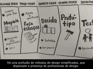 Há uma profusão de métodos de design simplificados, que
dispensam a presença de profissionais de design.
 