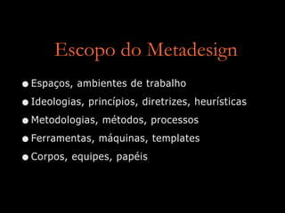 Escopo do Metadesign
•Espaços, ambientes de trabalho


•Ideologias, princípios, diretrizes, heurísticas


•Metodologias, métodos, processos


•Ferramentas, máquinas, templates


•Corpos, equipes, papéis
 