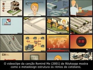 O videoclipe da canção Remind Me (2001) de Röyksopp mostra
como o metadesign estrutura os ritmos do cotidiano.
 