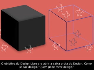 O objetivo do Design Livre era abrir a caixa preta do Design. Como
se faz design? Quem pode fazer design?
 