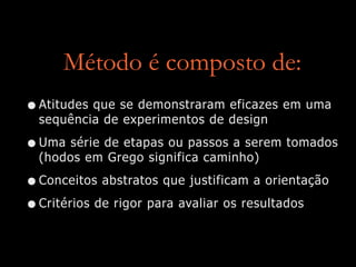 Método é composto de:
•Atitudes que se demonstraram eficazes em uma
sequência de experimentos de design


•Uma série de etapas ou passos a serem tomados
(hodos em Grego significa caminho)


•Conceitos abstratos que justificam a orientação


•Critérios de rigor para avaliar os resultados
 
