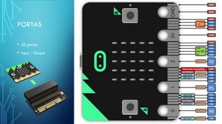 PORTAS
• 20 portas
• Input / Output
 