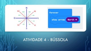 ATIVIDADE 4 - BÚSSOLA
 