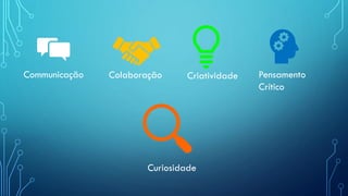 Communicação Colaboração Criatividade Pensamento
Crítico
Curiosidade
 