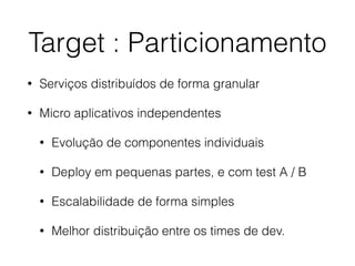 Target : Particionamento
• Serviços distribuídos de forma granular
• Micro aplicativos independentes
• Evolução de componentes individuais
• Deploy em pequenas partes, e com test A / B
• Escalabilidade de forma simples
• Melhor distribuição entre os times de dev.
 
