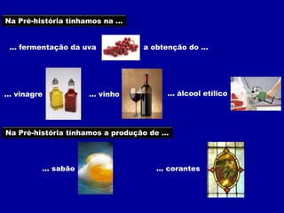 Na Pré-história tínhamos na ...


 ... fermentação da uva            a obtenção do ...




... vinagre           ... vinho          ... álcool etílico




Na Pré-história tínhamos a produção de ...




          ... sabão                   ... corantes
 