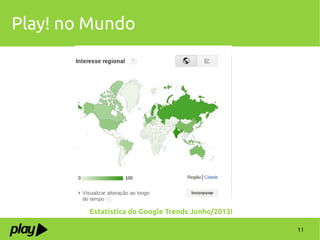 11
Play! no Mundo
Estatística do Google Trends Junho/2013!
 