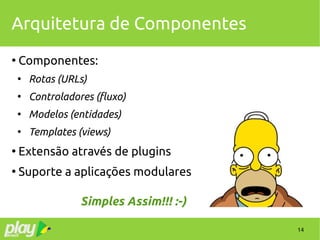 14
Arquitetura de Componentes
●
Componentes:
●
Rotas (URLs)
●
Controladores (fluxo)
●
Modelos (entidades)
●
Templates (views)
●
Extensão através de plugins
●
Suporte a aplicações modulares
Simples Assim!!! :-)
 