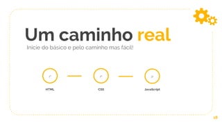 Um caminho real
18
1º
HTML CSS
2º
Inicie do básico e pelo caminho mas fácil!
JavaScript
3º
 