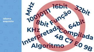 Idioma
esquisito
16bit
KHz
Algoritmo
 