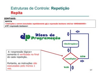 107
Estruturas de Controle: Repetição
Repita
REPITA
<instruções a serem executadas repetidamente até a expressão booleana retornar VERDADEIRO>
ATÉ <expressão booleana>
SINTAXE:
A <expressão lógica>
somente é verificada no final
de cada repetição.
Portanto, as instruções são
executadas pelo menos 1
vez.
 