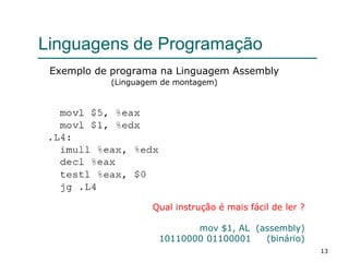 13
Linguagens de Programação
Exemplo de programa na Linguagem Assembly
(Linguagem de montagem)
Qual instrução é mais fácil de ler ?
mov $1, AL (assembly)
10110000 01100001 (binário)
 