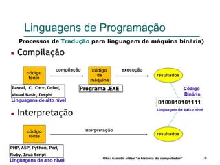 Linguagens de Programação
Processos de Tradução para linguagem de máquina binária)
Obs: Assistir vídeo “a história do computador” 16
 