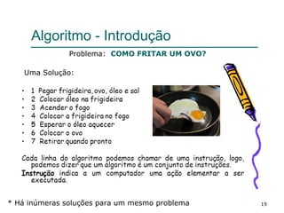 19
Algoritmo - Introdução
Problema: COMO FRITAR UM OVO?
Uma Solução:
* Há inúmeras soluções para um mesmo problema
 